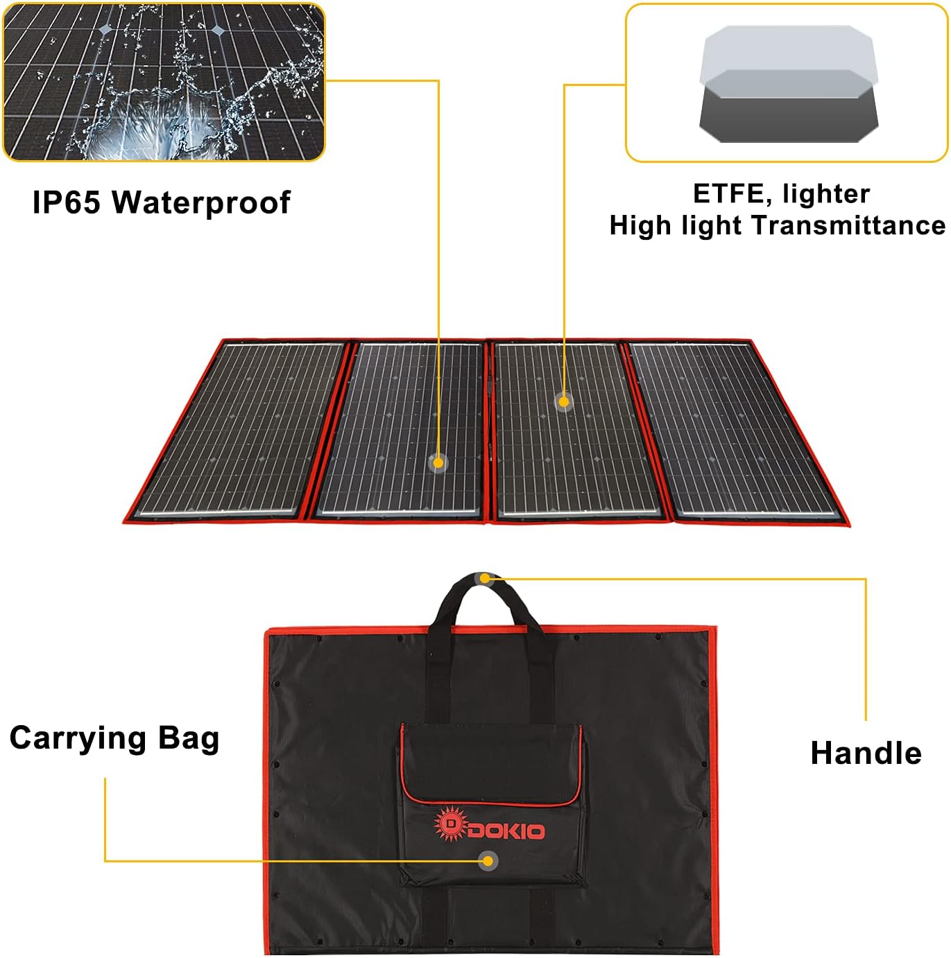 DOKIO 220W 18V Portable Foldable Solar Panel Kit Lightweight(11lb