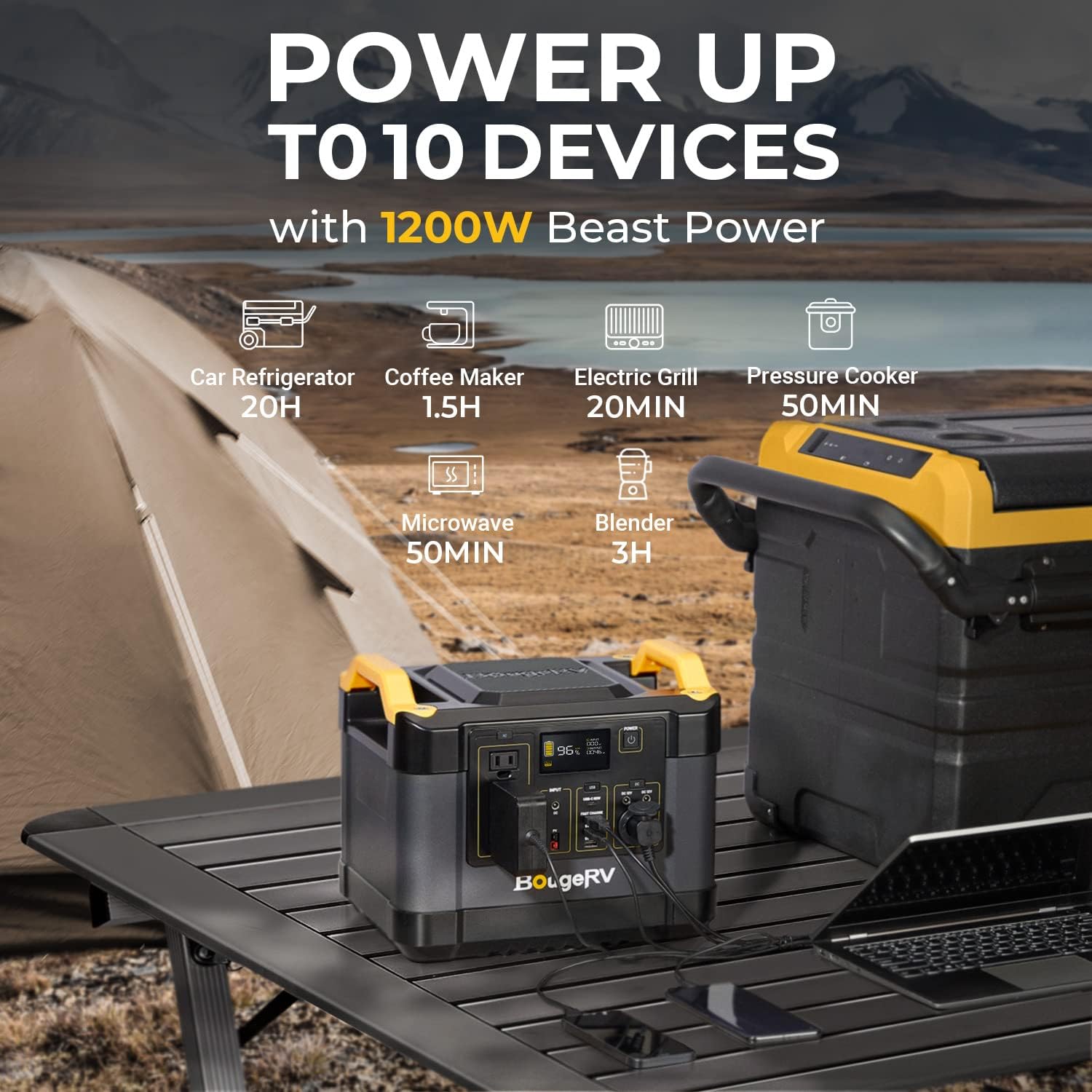 BougeRV Portable Power Station 1200W: 1100Wh Solar Generator, Lithium Battery Backup Power Supply, 3x110V/1200W Pure Sine Wave AC Outlet for Outdoor