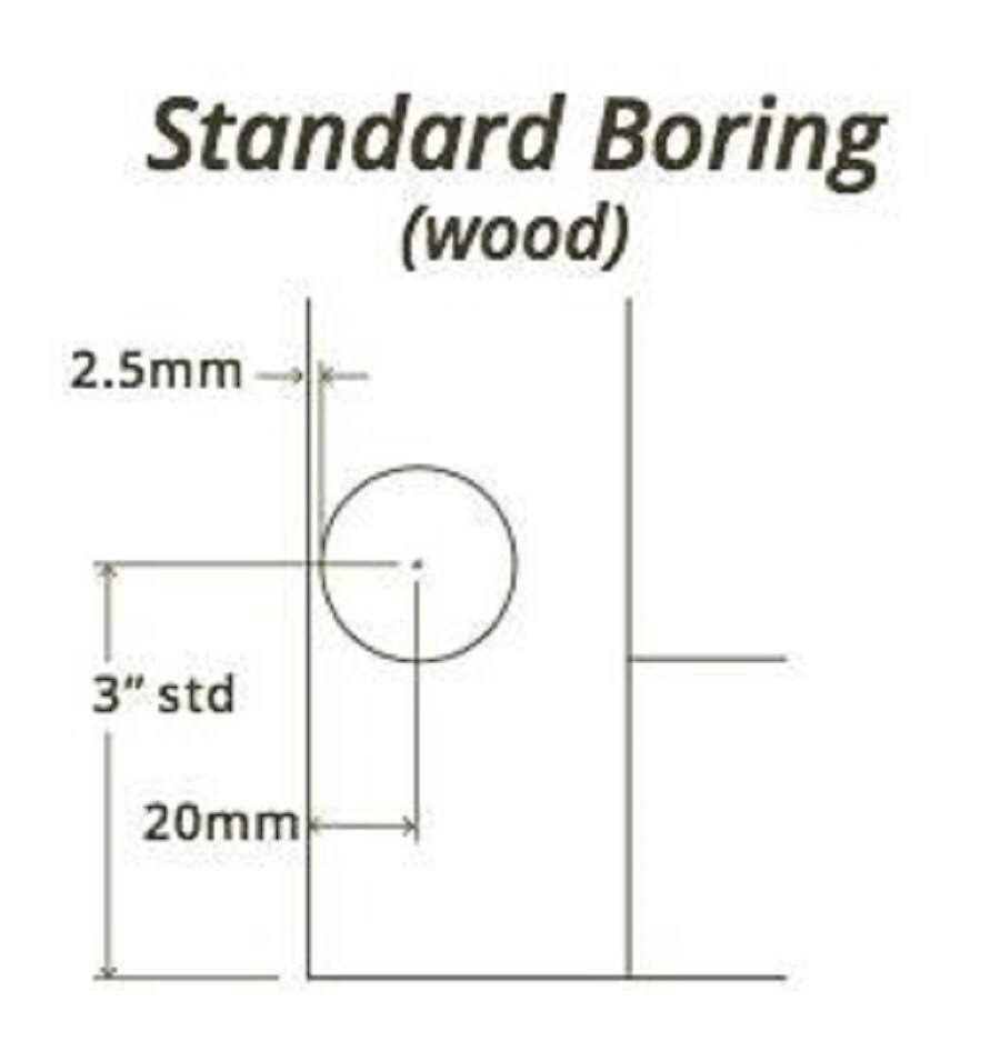 Surfaces 13-in W x 22-in H x 0.75-in D Paint Grade Hard Maple Cabinet Door Front