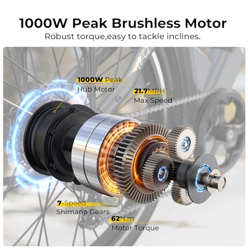 Electric Bike for Adults, 1000W Peak Ebike, 50Miles 21.7MPH Step Thru Electric Bicycle, 26" Commuter E Bikes with 48V Built-in Removable Battery