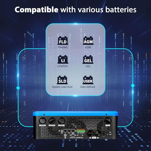 SUNGOLDPOWER 10000W DC 48V UL1741 Solar Inverter,Split Phase,Built-in 2 MPPT Solar Controllers,Max. 200A Battery Charging