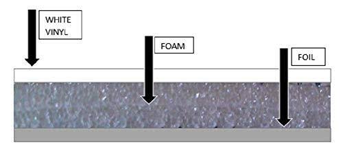 Nasa Tech White Reflective Foam Core 2 Car Garage Door Insulation Kit 18ft (Wide) x 8ft (high) R Value 8.0 Made in USA New and I