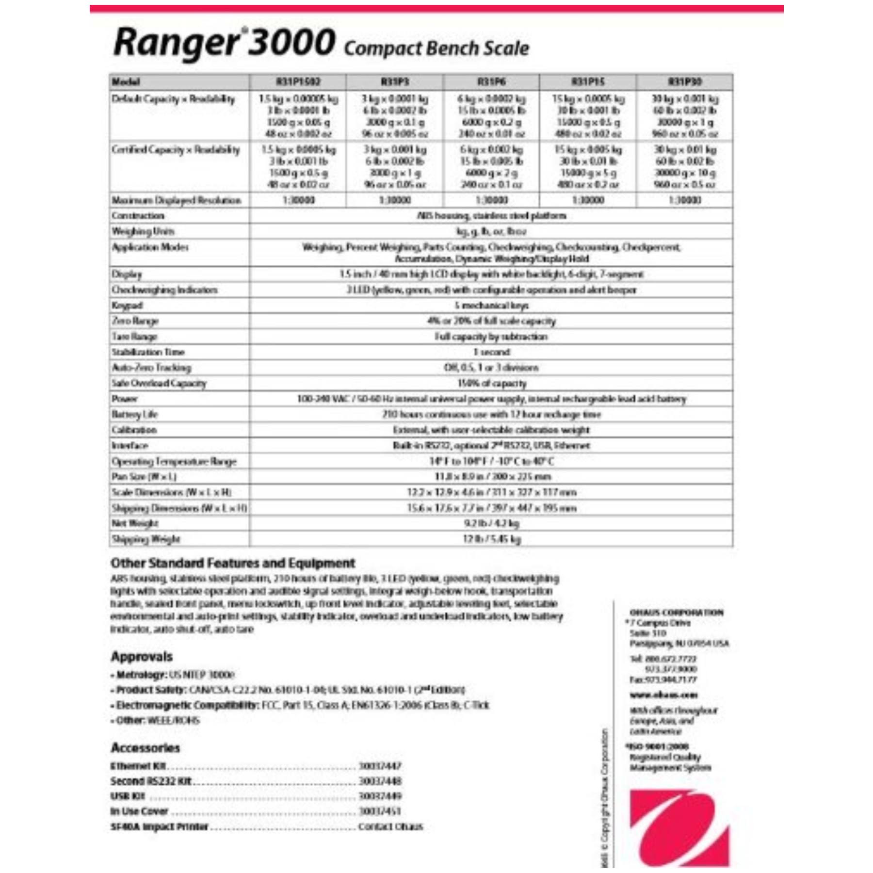 Ohaus R31P15 Ranger 3000 Compact Bench Scale - 30 lbs Capacity