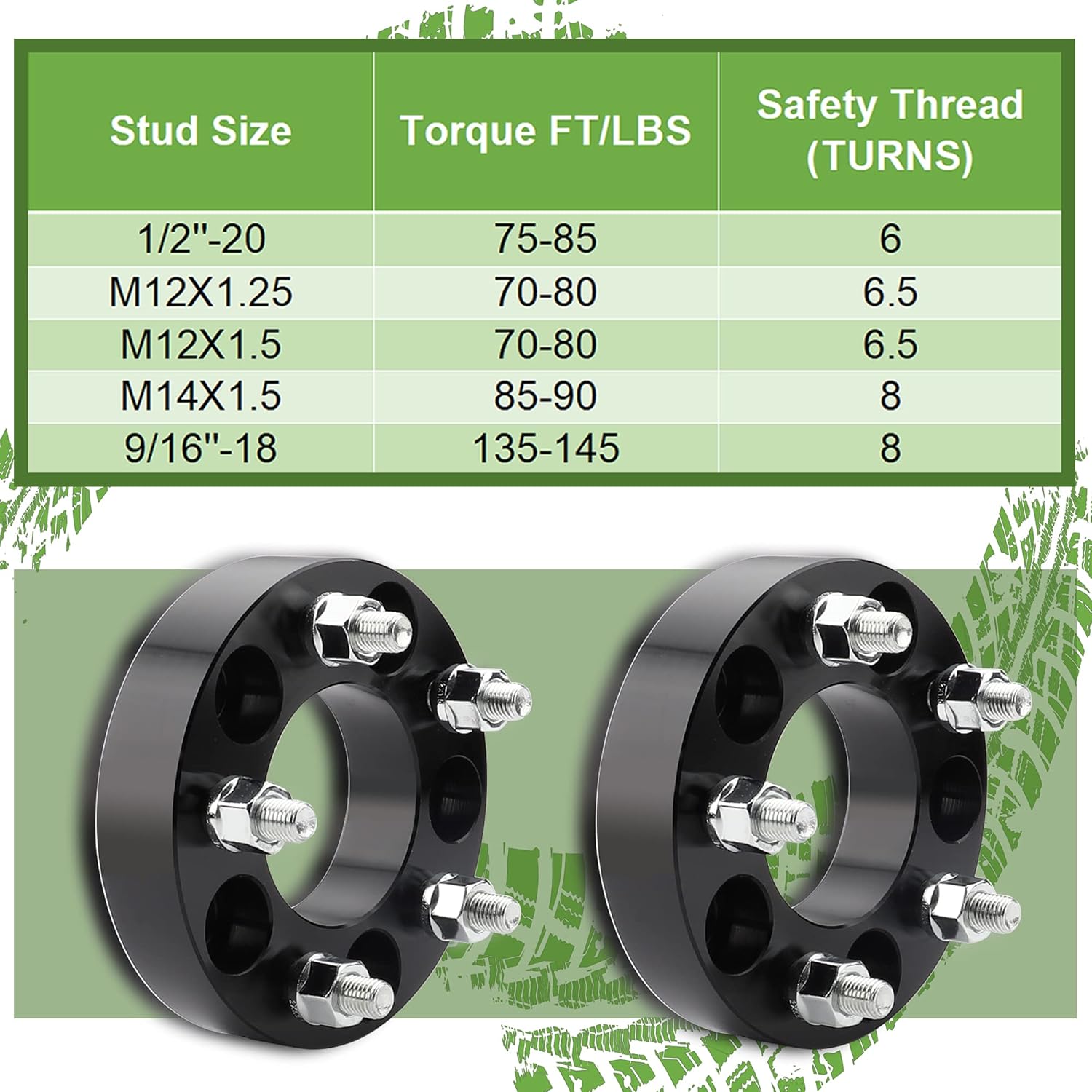 Ryin 5x4.5 to 5x112 Wheel adapters, 1.25 inch 5x114.3 to 5x112 Wheel adapters 74mm Hub Bore with 12x1.5 Thread Pitch.