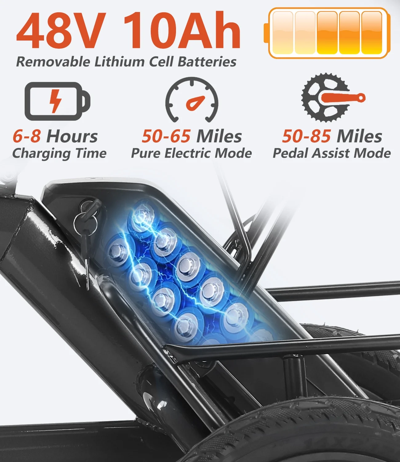 EazinGo Electric Tricycle for Adult, Electric Trike 3 Wheel Electric Bikes Bicycle 12.5MPH & 48Miles - Curated Treasures Market
