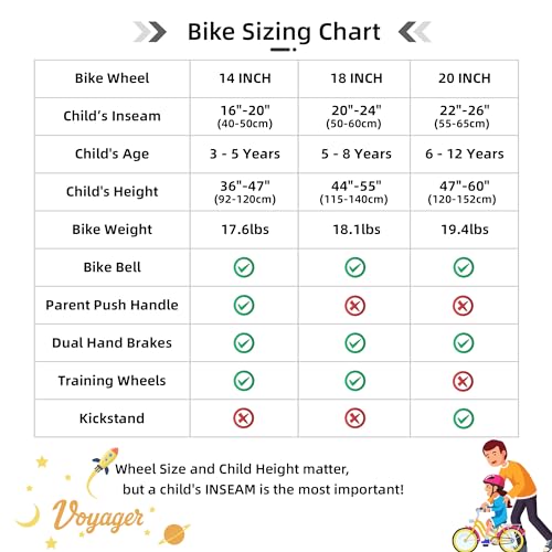 JOYSTAR Voyager 14 18 20 Inch Kids Bike Ages 3-12 Years, with Aluminum Alloy Frame, Lightweight Kids' Bicycle for Boys Girls, Multiple Colors