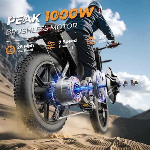 VARUN Electric Bike - Peak 1000W Ebike for Adults Up to 87Miles & 28MPH，48V 31.5Ah Battery, 20" Fat Tires, 7-Speed All-Terrain E-Bike with Suspension