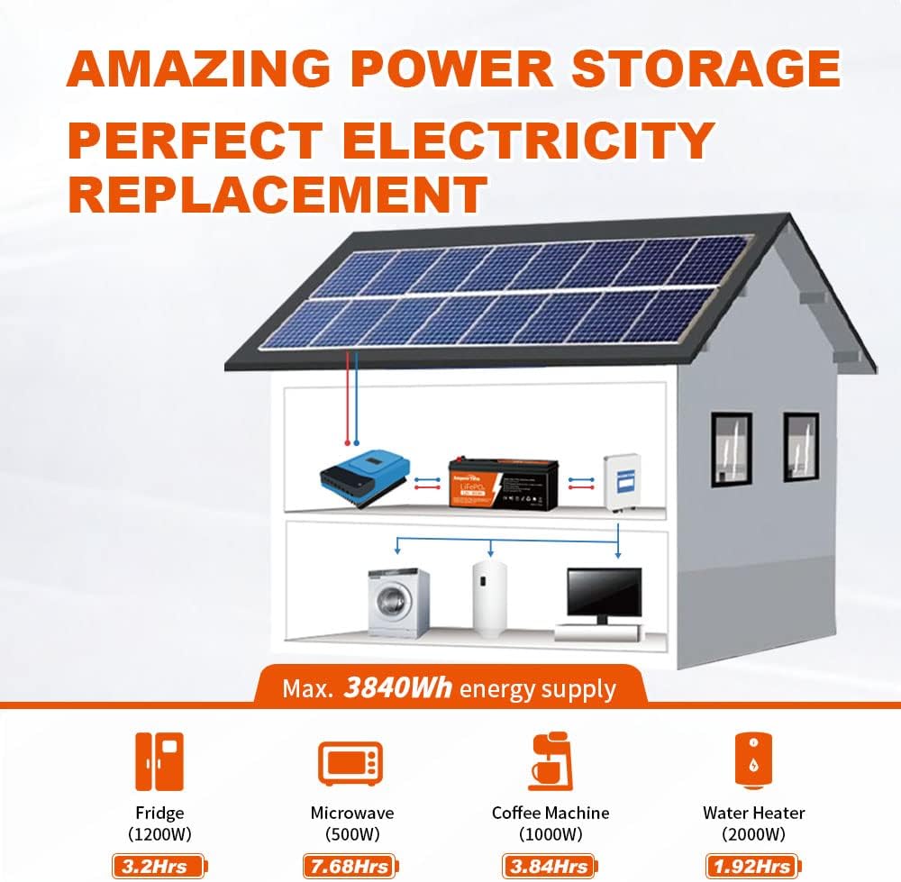 Ampere Time 12V 300Ah LiFePO4 Battery with 14.6V 20A Dedicated Lithium Battery Charger, Max 2560W Power Output, Built-in 200A BMS, 4000+ Cycles