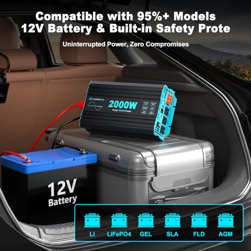 Pure Sine Wave 3500W Power Inverter 12V DC to 120V AC for RV, Truck, Home, Off-Grid, Solar, Inverter with 3 AC Outlet, 30W USB-C, 5V 3.1A USB