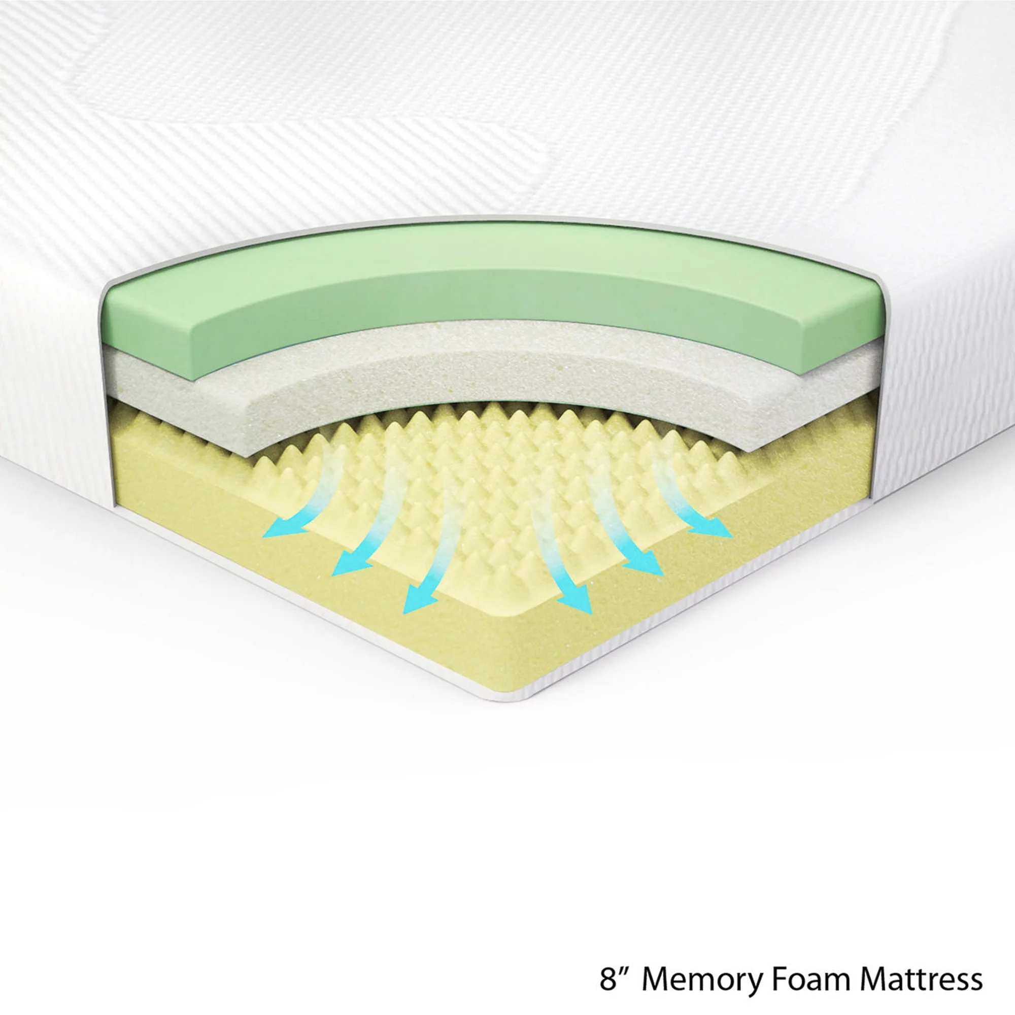 Spa Sensations by Zinus 8" Comfort Memory Foam Mattress, Twin