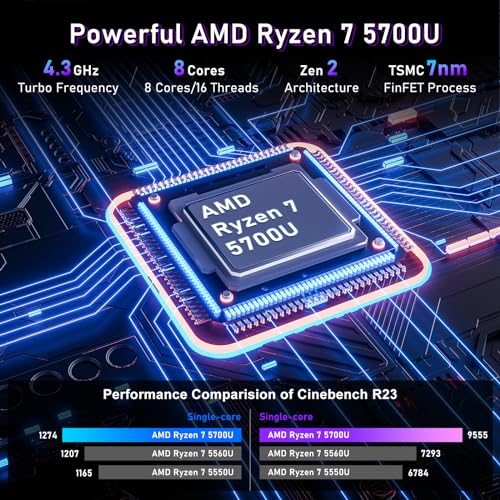 2025 Gaming Laptop, 15.6 Inch Laptop Computer, 32GB RAM 1TB SSD,AMD Ryzen 7 5700U 8C/16T Processor(up to 4.3Ghz),AMD Radeon Graphics,15.6&rdquo