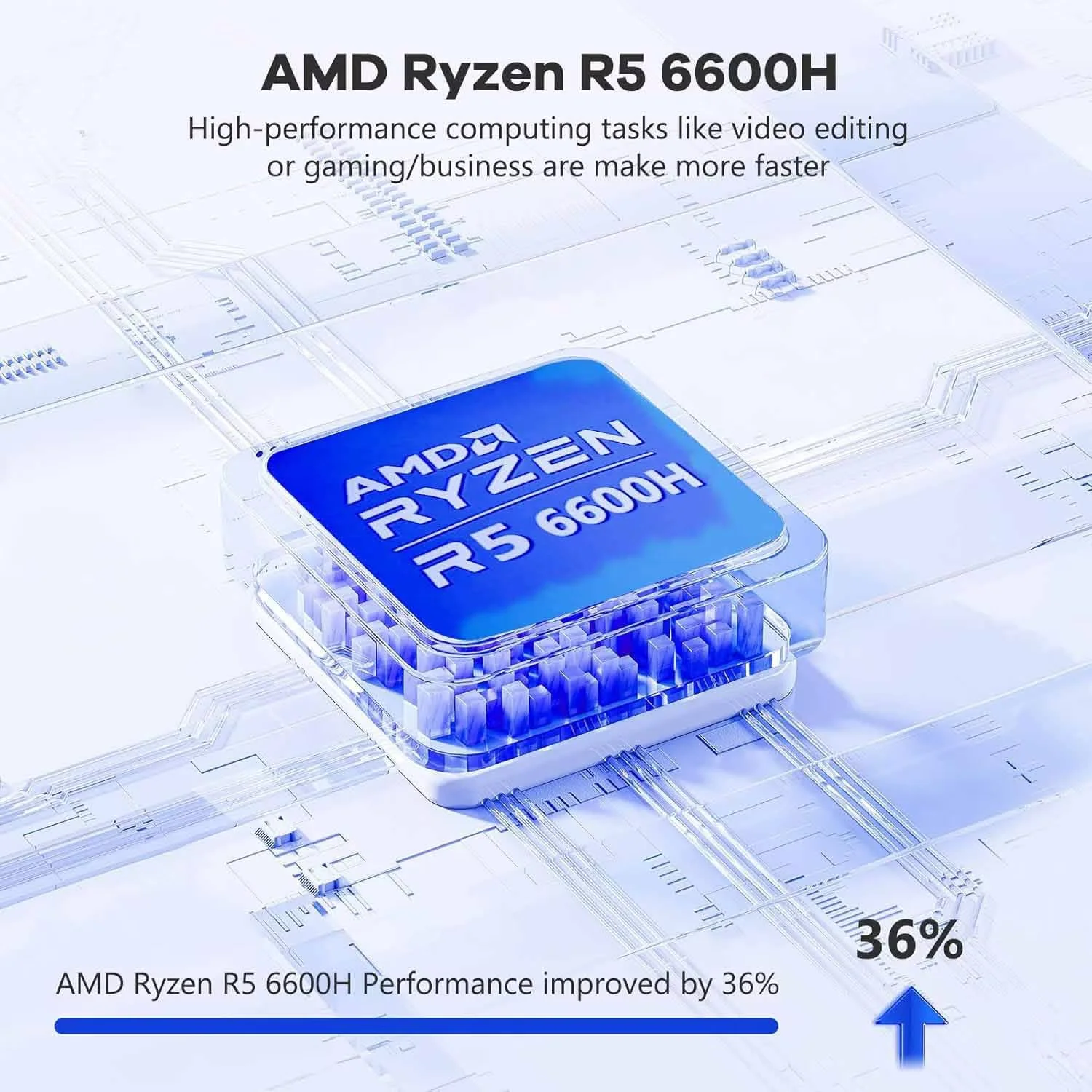 15.6" IPS FHD-Gaming-Laptop, AMD Ryzen 5 6600H 6-Cores 660M GPU 32GB DDR5 RAM 1TB SSD(Beat i7-1165G7