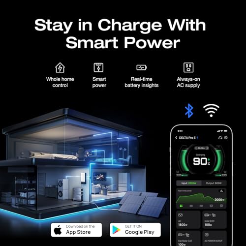 EF ECOFLOW Solar Generator 4000Wh DELTA Pro 3 with 400W Portable Solar Panel, 120/240V 4000W AC Output, Solar Generator for Home Use