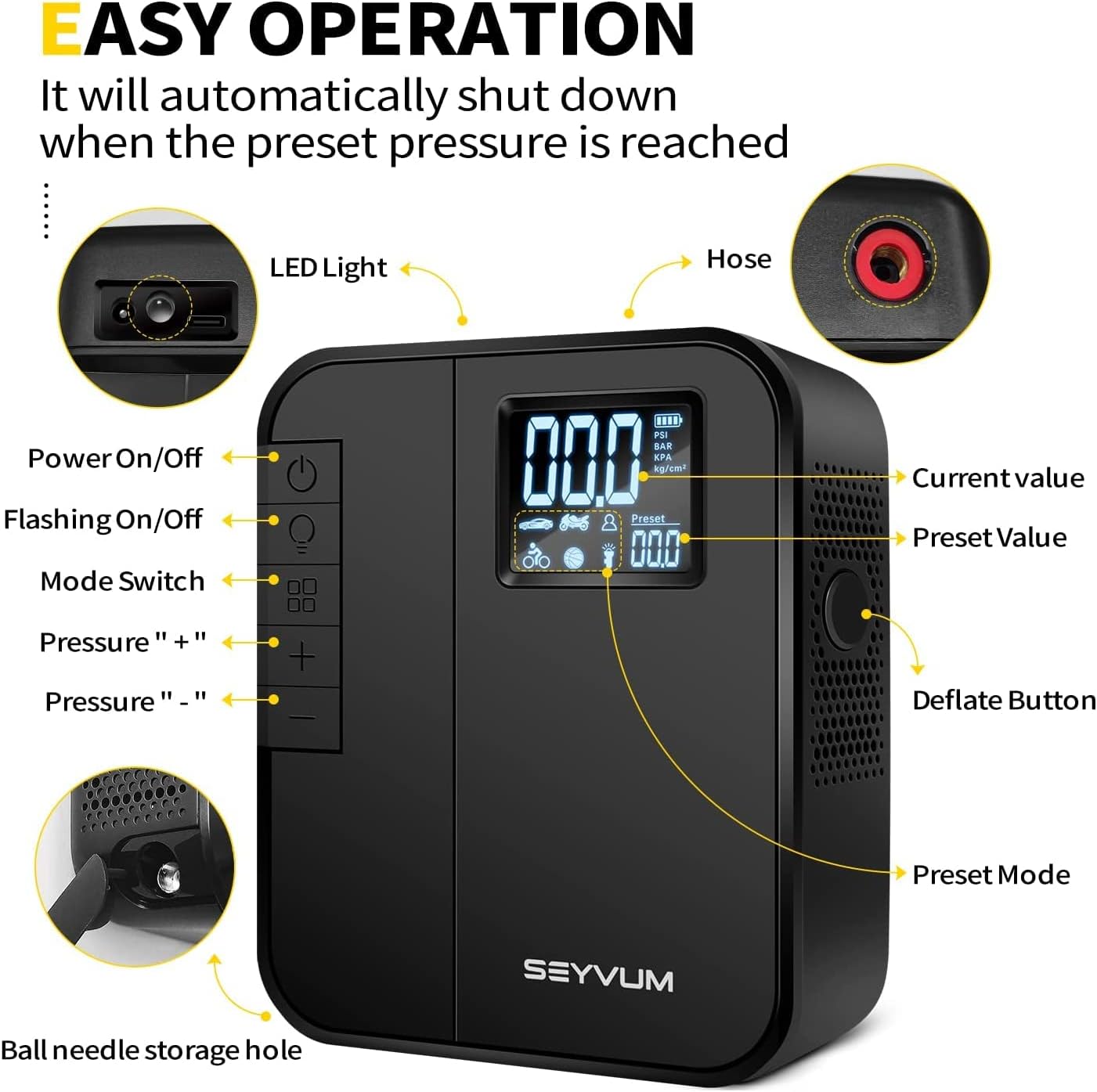 SEYVUM Tire Inflator Portable Air Compressor, [Cordless & 150PSI Fast Inflation] Tire Pump with 3*2000mAh Battery, Digital Pressure Gauge