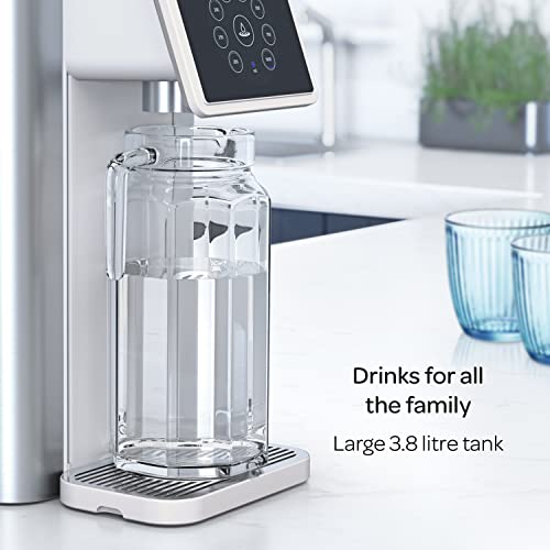 Aqua Optima - Smart Home Appliances