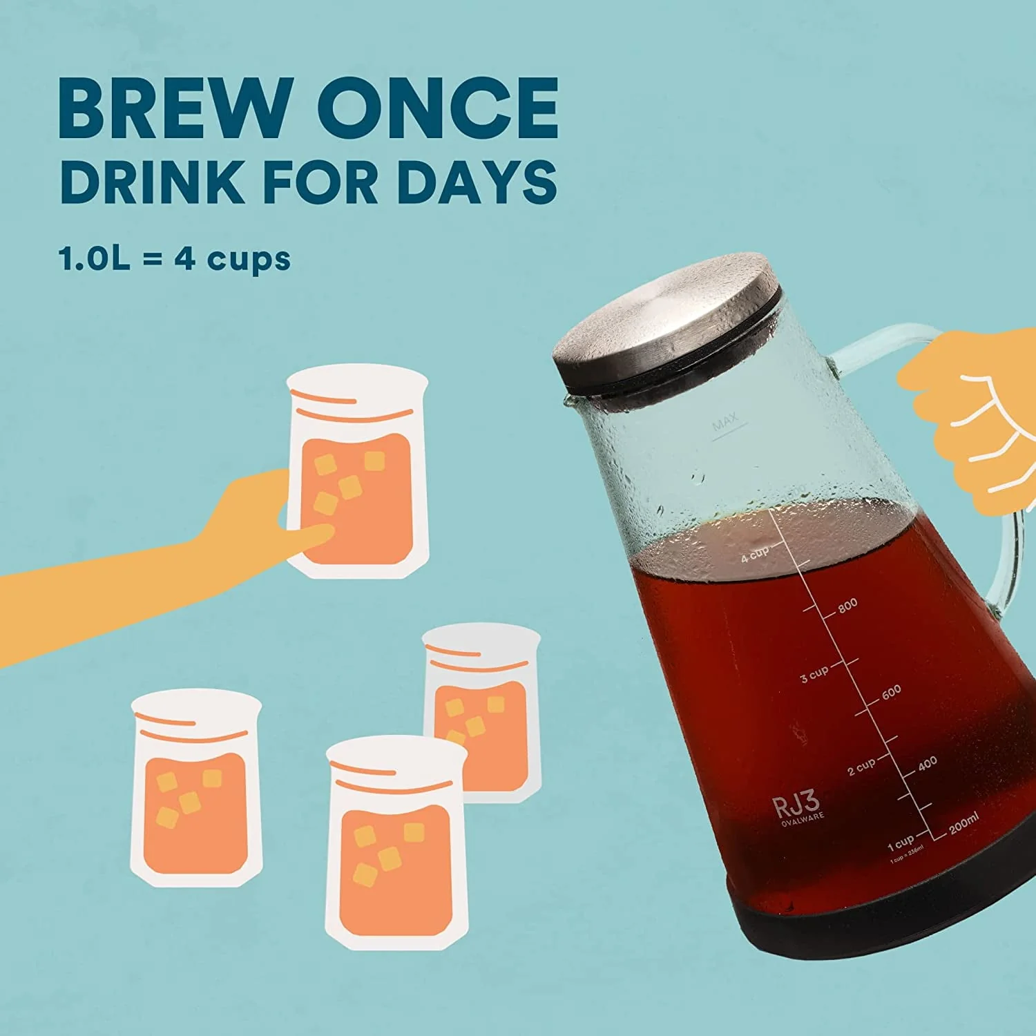 Airtight Cold Brew Iced Coffee Maker & Tea Infuser with Spout - 1L Ovalware RJ3 Brewing Glass Carafe