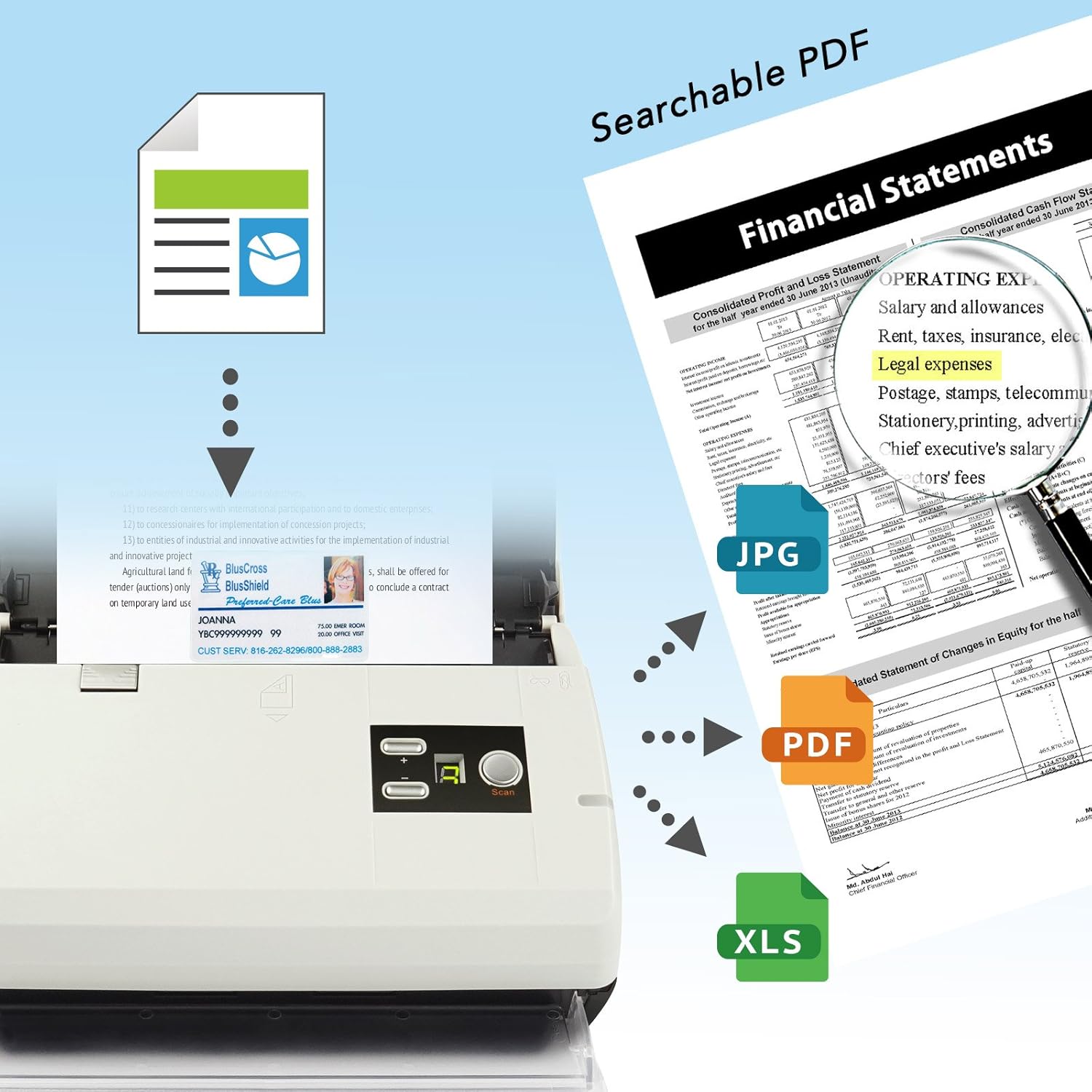 Plustek PS30D duplex Document Scanner: with 50 Sheet Auto Document Feeder (ADF) and searchable PDF function by Abbyy OCR. Support Mac and PC
