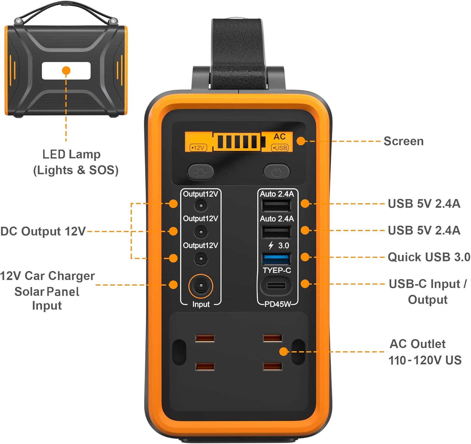 SEVKUMZ 1300W Portable Power Station Solar Generator 110-120V AC Outlets Backup Lithium Battery UPS Power Supply for Home Use Camping Outdoor