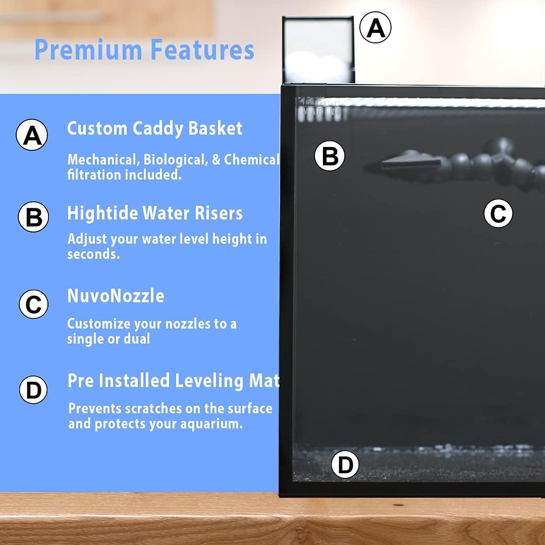 Innovative Marine Nuvo Fusion Pro 2 Series (14 Gallon Peninsula)