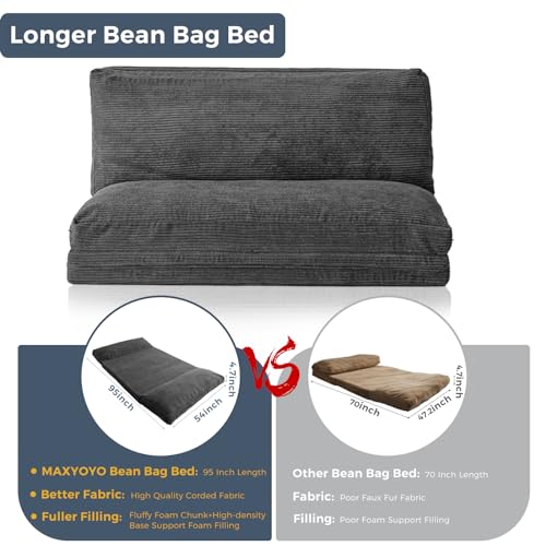 MAXYOYO Bean Bag Bed Folding Sofa Bed Floor Mattress for Adults, Extra Thick and Long Floor Sofa with Corded Washable Cover, Dark Grey, 30x95 Inch