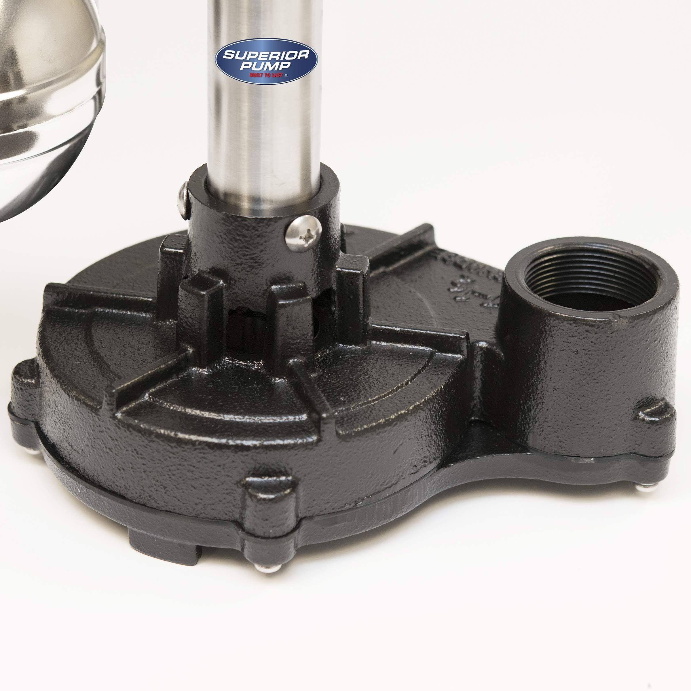 Superior Pump 92551 1/2 HP Cast Iron Pedestal Pump