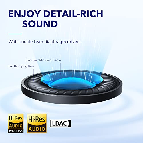 Soundcore by Anker Space Q45 Adaptive Active Noise Cancelling Headphones, Reduce Noise by Up to 98%, 50H Playtime, App Control