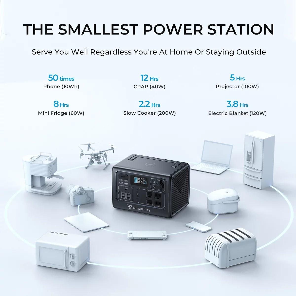 Bluetti Portable Power Station EB55, 537Wh Capacity Solar Generator, 700W AC Outlets (1400W Peak), for Outdoor Camping, Off-grid, Blackout