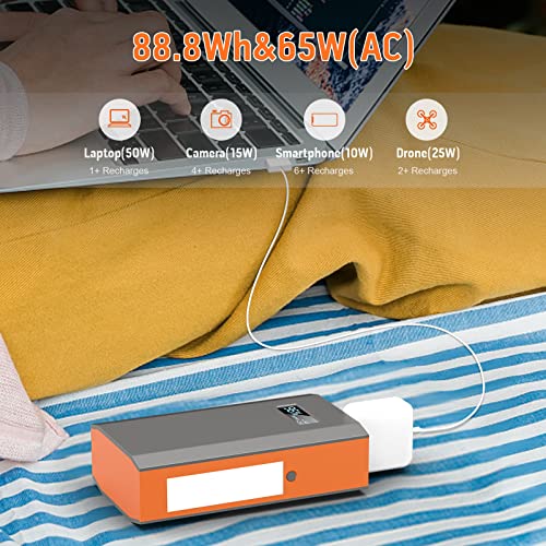 Portable Power Bank with AC Outlet 65W 110V External Battery Pack