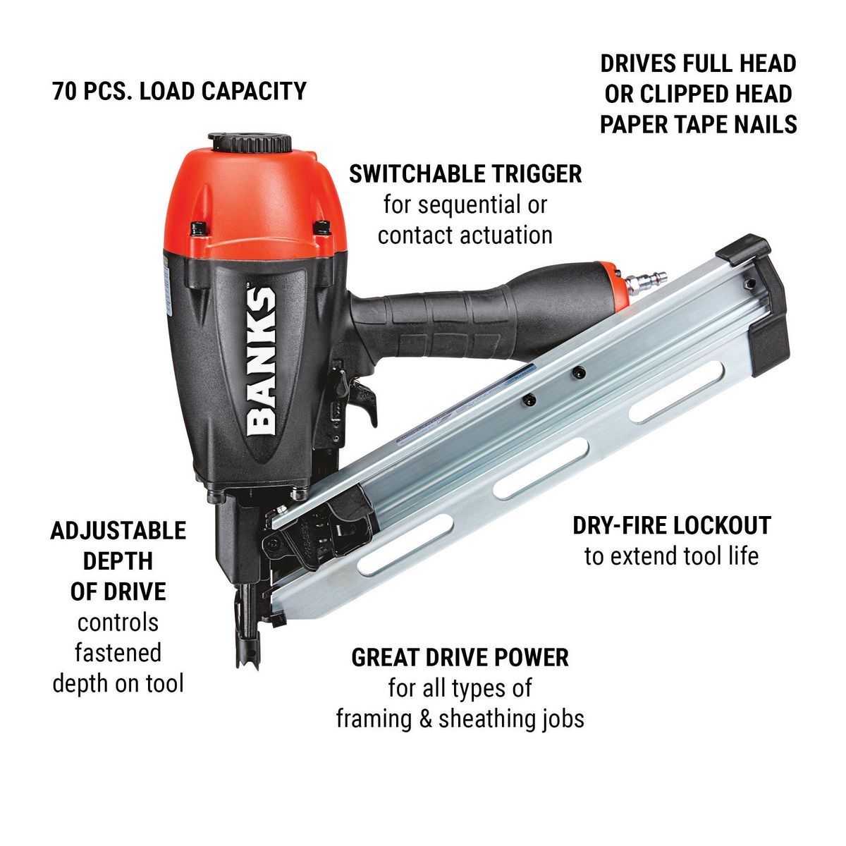 BANKS 30°-34° Framing Nailer