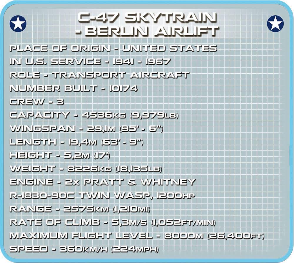 Cobi Historical Collection C-47 Skytrain - Berlin AirLift Multicolor