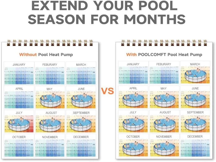 Swimming Pool Heat Pump, Pool Heater for In-Ground and Above Ground Pools, Max Output 37960BTU, Electric Heater Pump for Pools
