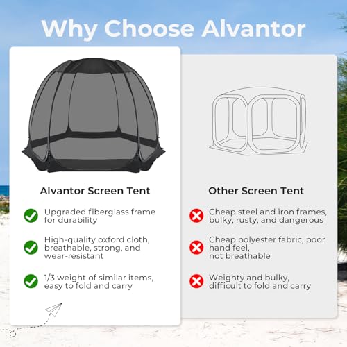 Alvantor Screen House Gazebo, 6-10-15 Person Pop Up Igloo Screened Canopy Tent with Mosquito Netting Sides