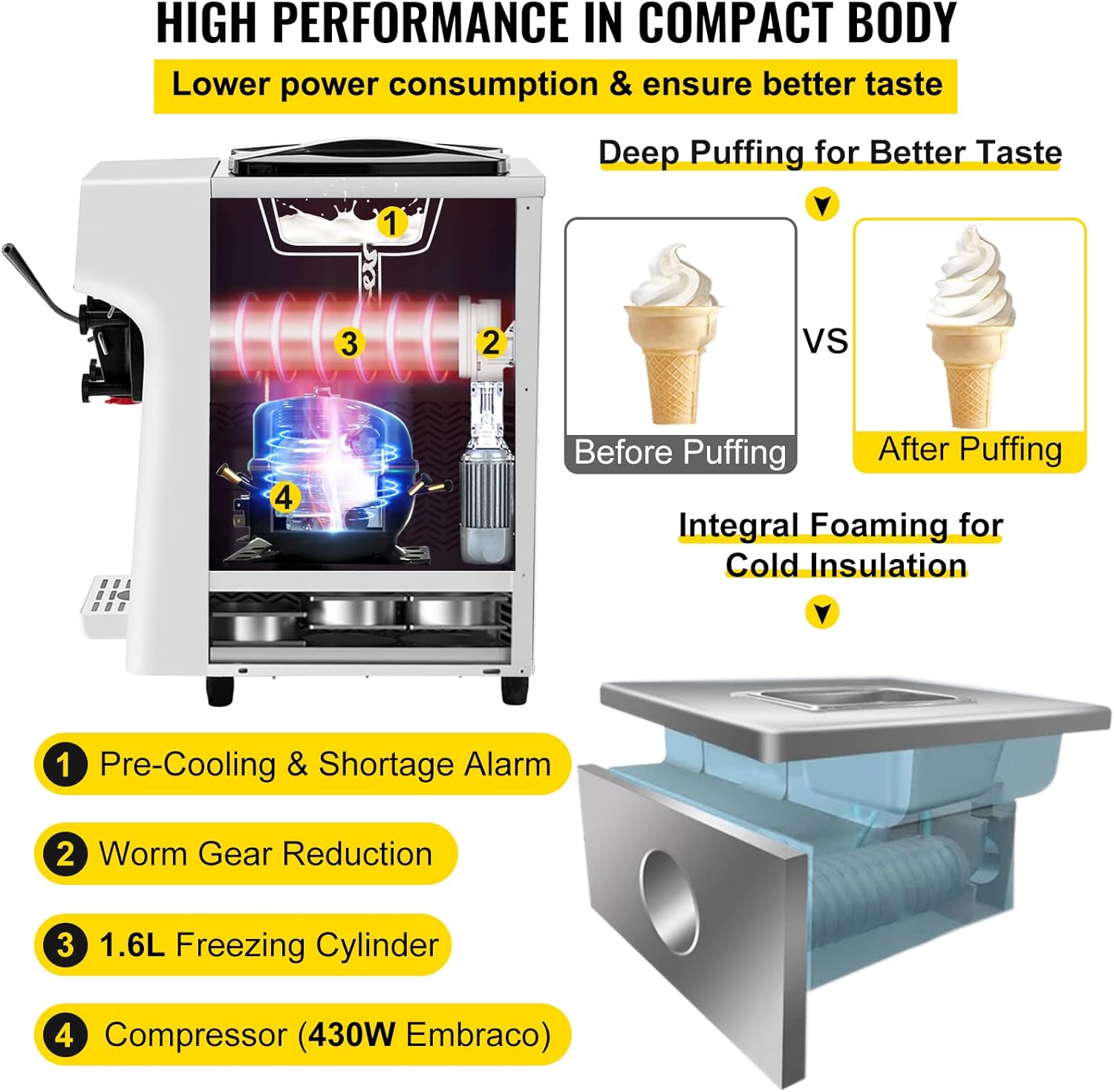 VEVOR Commercial Ice Cream Maker, 10-20L/H Yield