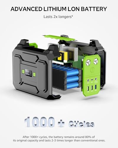 Solar Powered Generator 100W, Portable Solar Generator Power Station with Solar Panels 40W Included