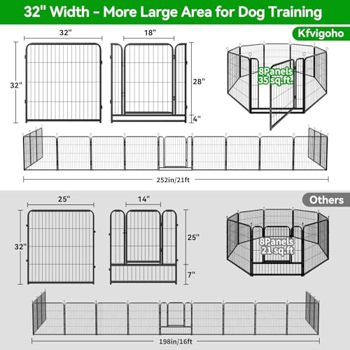 Dog Playpen Outdoor Extra Wide 12 Panels Heavy Duty Anti-Rust Coating-Strengthened Dog Fence 40" Height with Doors Portable for RV Camping Yard