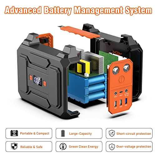 ZeroKor Portable Power Station 100W Portable Generator 146Wh/39600mAh External Lithium Battery Pack with USB C - Shop Hardware Tools Online Store