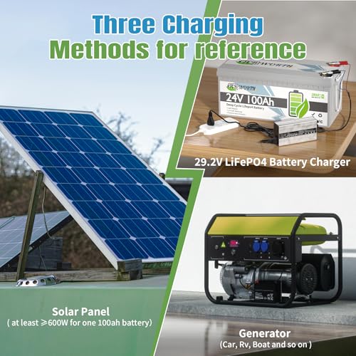 12V 100Ah LiFePO4 Battery, Rechargeabel Deep Cycle Lithium Batteries, 100A BMS with Low-Temp Protection, Perfect for RV, Solar, Boat, Marine