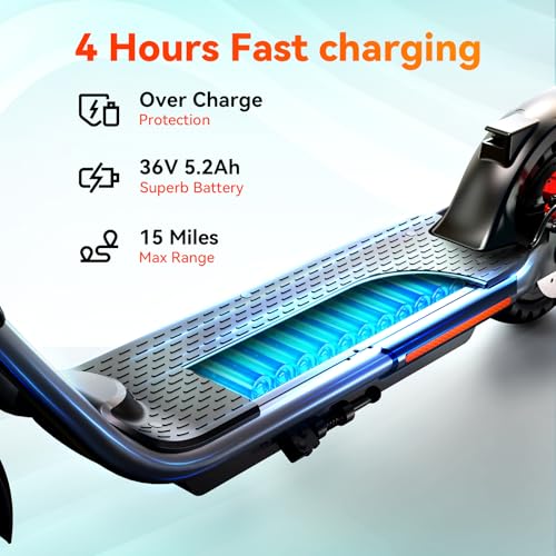 TST Electric Scooter for Adult, Up to 19 MPH and 20 Miles Long Range E Scooter, 8.5"/10" Solid and Pneumatic Tire