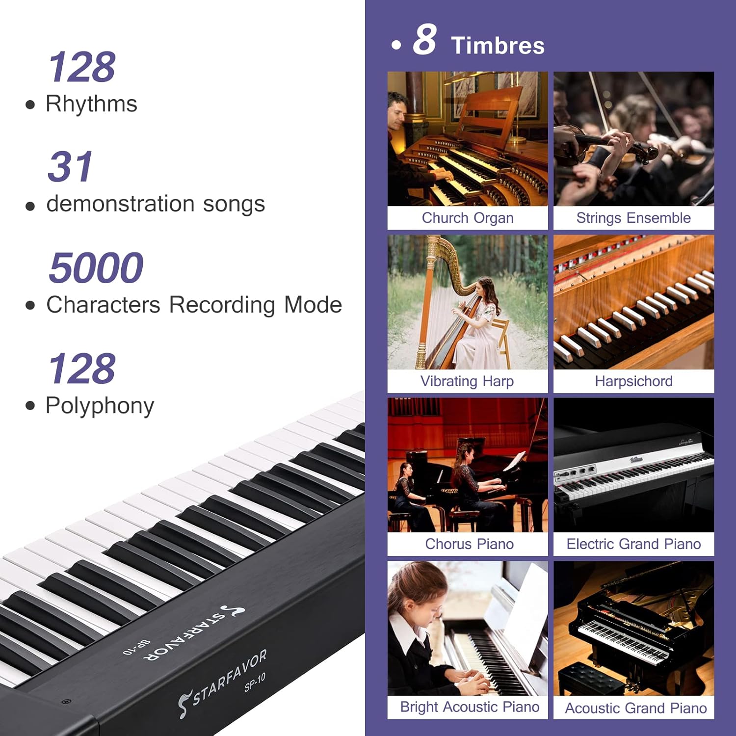 Starfavor 88 Key Digital Piano Beginner Electric Keyboard Full Size with Semi Weighted Keys Dual 30W Speakers SP-10 Bundle include Sustain Pedal