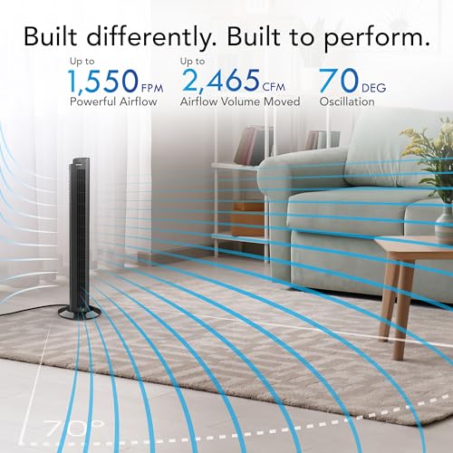 Vornado OZI42DC Tower Fan with Remote and Timer, Oscillating Standing Fan for Bedroom, Variable Speed for Precise Control
