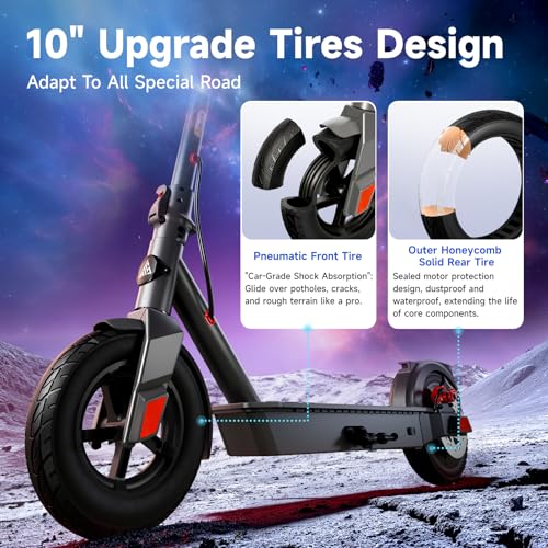 TST Electric Scooter for Adults, 19/20 Mph Top Speed, 20/30 Miles Range, Off Road Electric Scooter with Dual Suspension