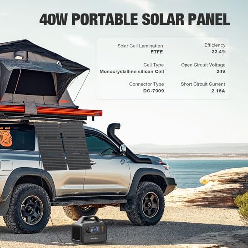 GRECELL Portable Power Station 300W, 230Wh LiFePO4 (LFP) Battery, 1.5hrs Fast Charging, 2 Up to 300W(Peak 600W) AC Outlets