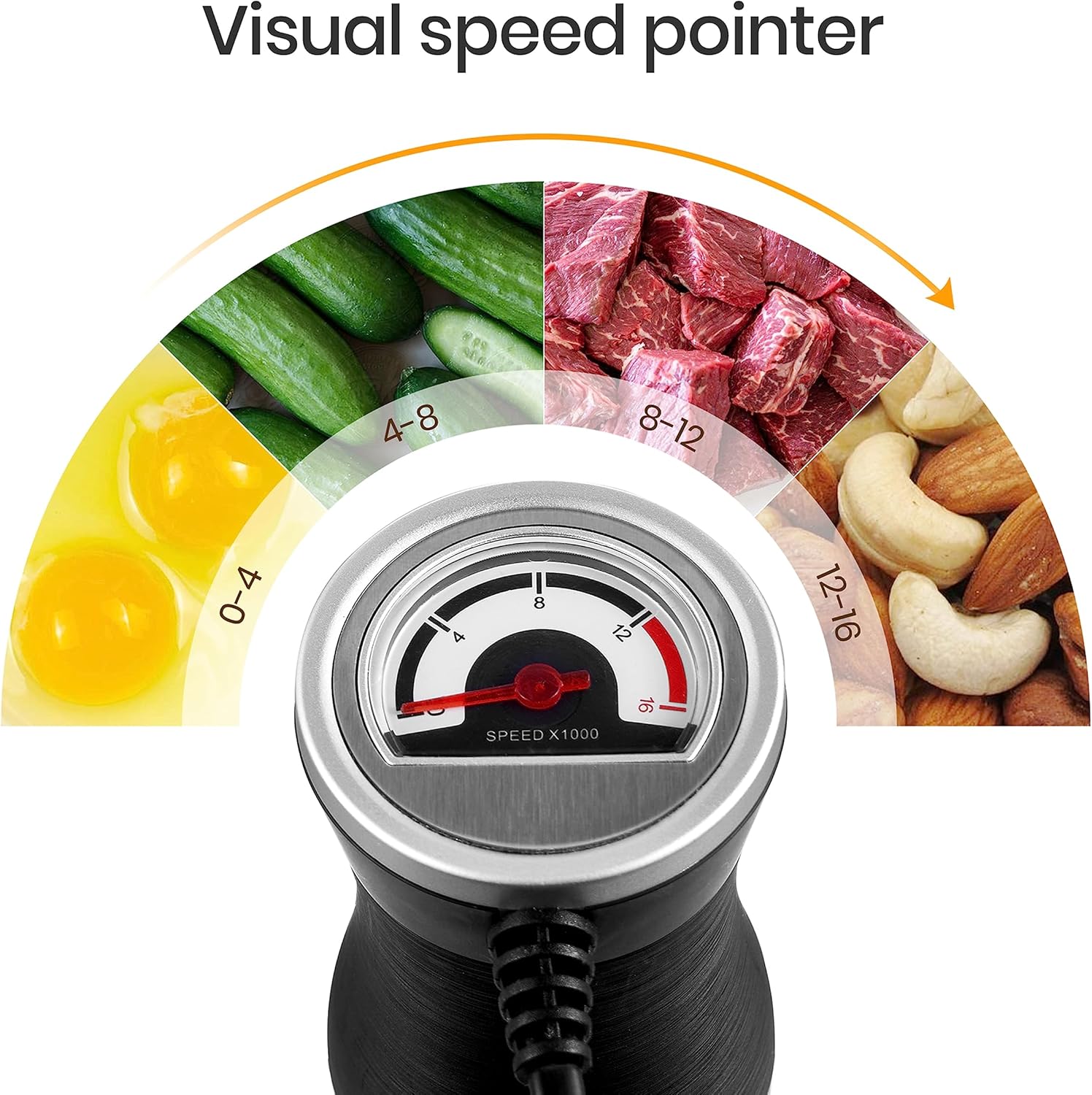 BergHOFF X5 Pro Stainless Steel Handheld Food Processor With 5 Multifunctional Blades, 1000W, 18000 RPM, 13ft Expandable, Low Noise, 16-Speed Control