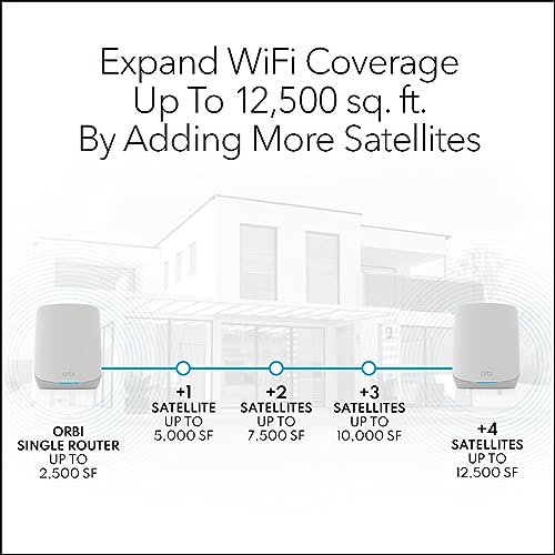 NETGEAR Orbi Whole Home Tri-Band WiFi 6 Mesh Network System (RBK663) &ndash; Router with 2 Satellite Extenders, Security Features, Coverage up to 6