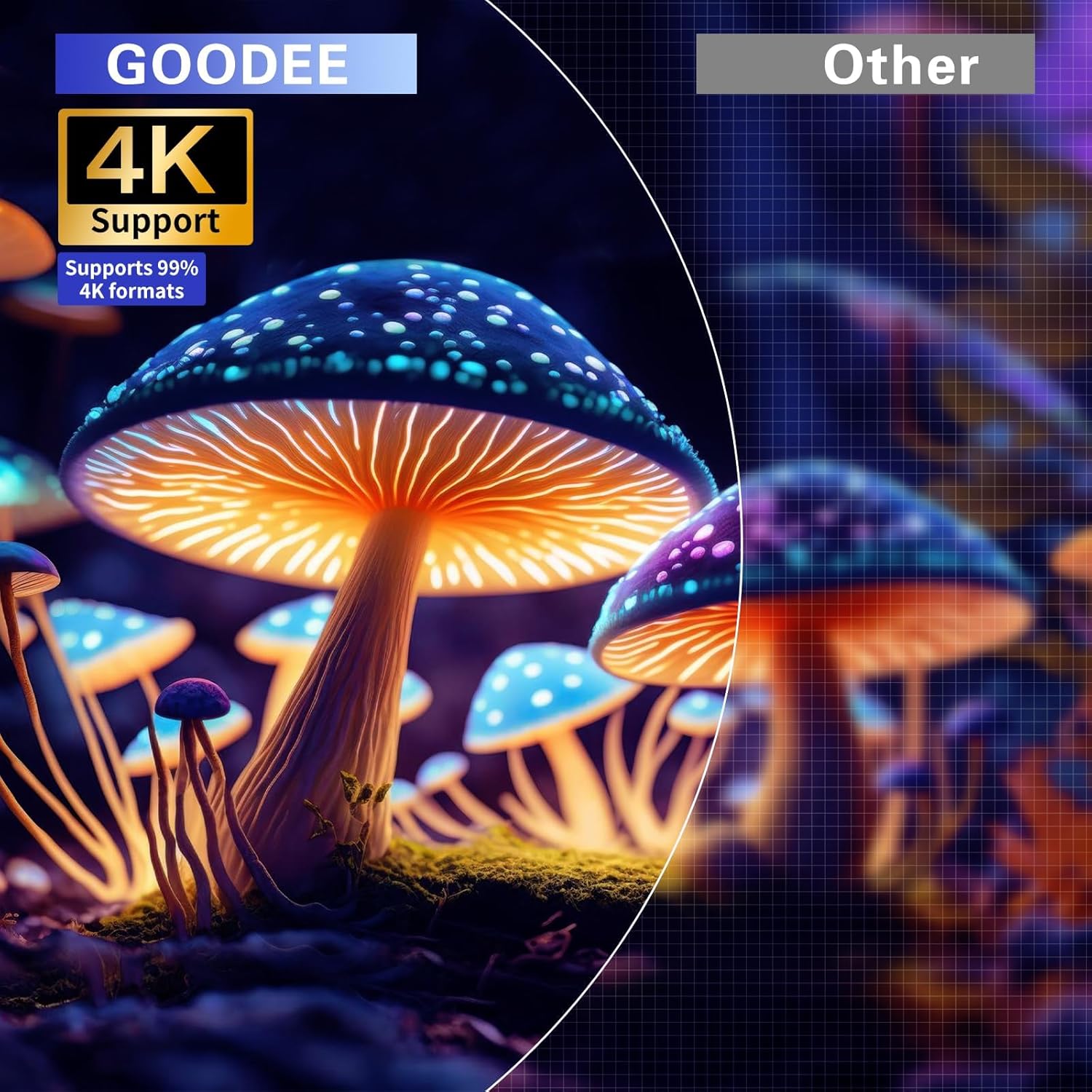 4K Projector, GooDee Projector with WiFi and Bluetooth, Mini Projector with Auto Keystone and Remote Focus