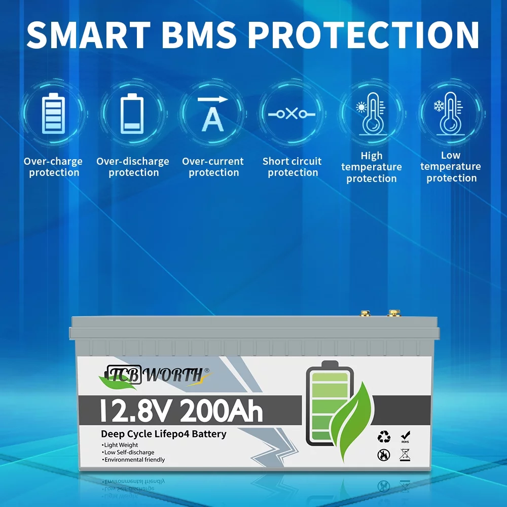12.8V 200AH Lifepo4 Battery with Perfect BMS Support Series and Parallel for Trolling Motor Golf Cart Solar System RV Household Appliances Emergency