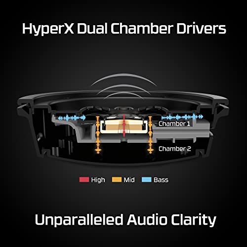 HyperX Cloud Alpha Wireless - Gaming Headset for PC, 300-hour battery life, DTS Headphone:X Spatial Audio, Memory foam, Dual Chamber Drivers