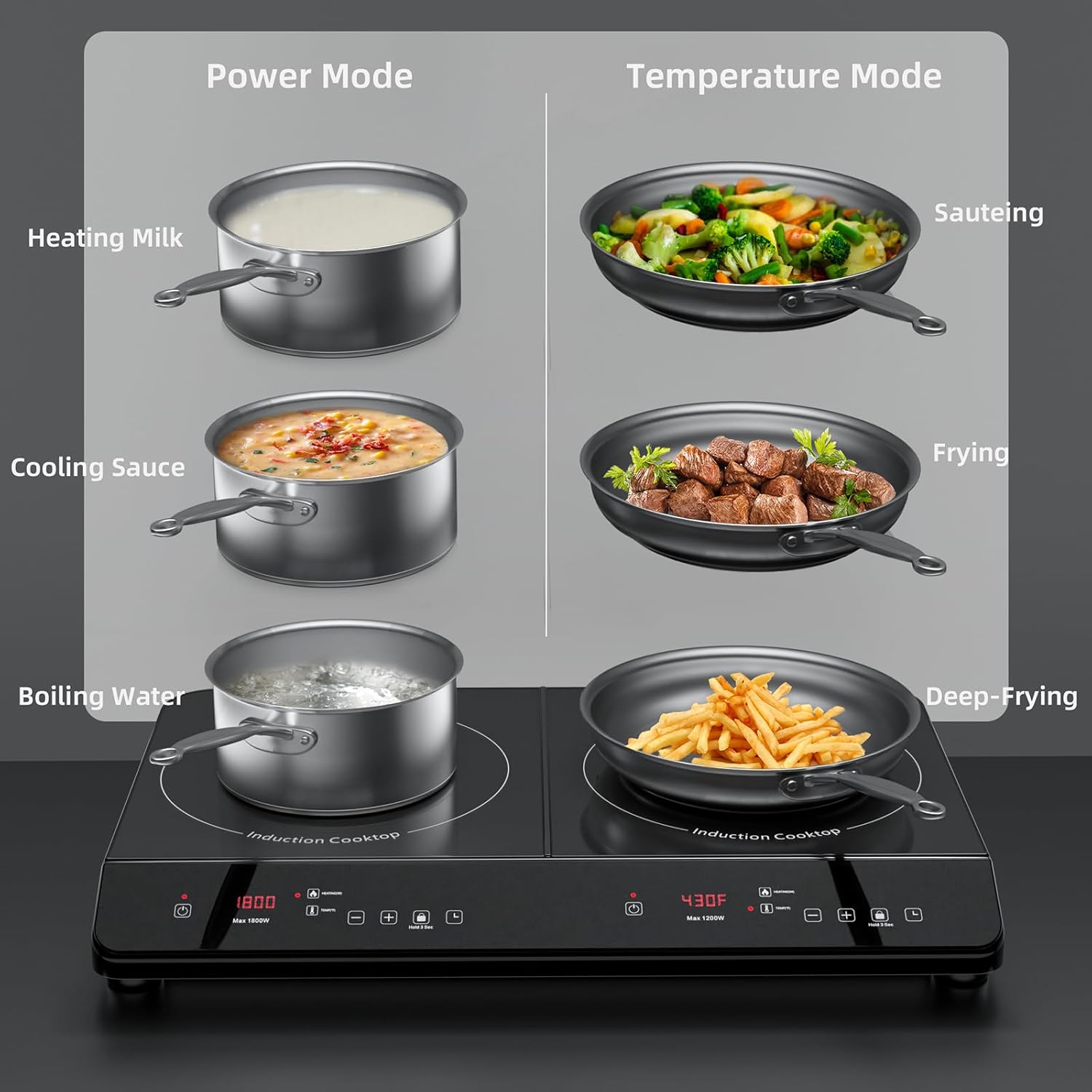 Double Induction Cooktop 1800W Dual Burner Induction Cooker 2 Burners Electric Countertop Stove With 9 Power Levels