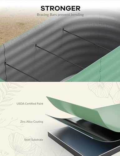 10x4x1.5ft Raised Garden Bed,Galvanized Raised Planter Boxes Outdoor with Easy Assembly, Large Garden Bed for Vegetables, Fruits, Flower