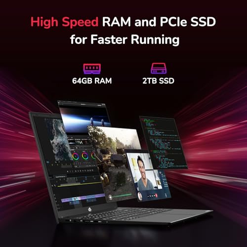 NIMO 15.6" IPS FHD-Gaming-Laptop, 8 Cores AMD Ryzen 7 6800H 32GB DDR5 RAM 2TB SSD (Beat i7-12700H
